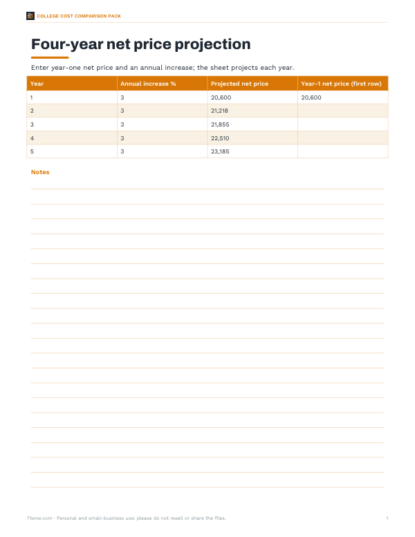 Preview of Net Price Projection Worksheet